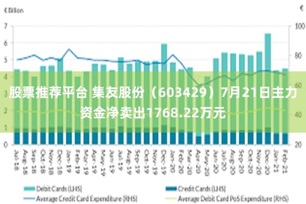 股票推荐平台 集友股份（603429）7月21日主力资金净卖出1768.22万元