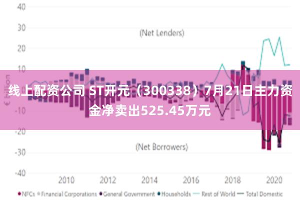 线上配资公司 ST开元（300338）7月21日主力资金净卖出525.45万元