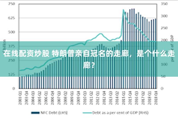 在线配资炒股 特朗普亲自冠名的走廊，是个什么走廊？