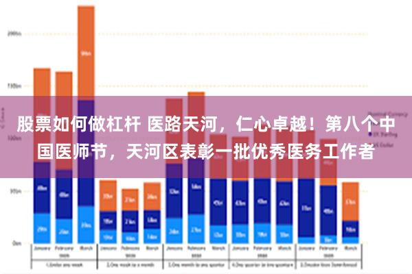 股票如何做杠杆 医路天河，仁心卓越！第八个中国医师节，天河区表彰一批优秀医务工作者