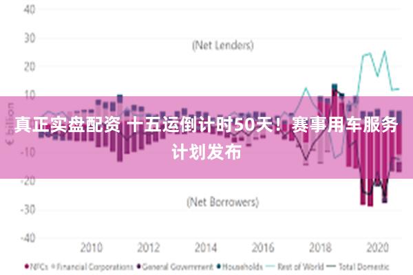 真正实盘配资 十五运倒计时50天！赛事用车服务计划发布