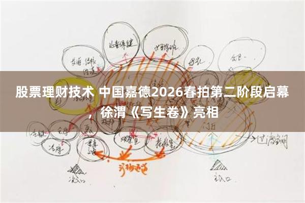 股票理财技术 中国嘉德2026春拍第二阶段启幕，徐渭《写生卷》亮相