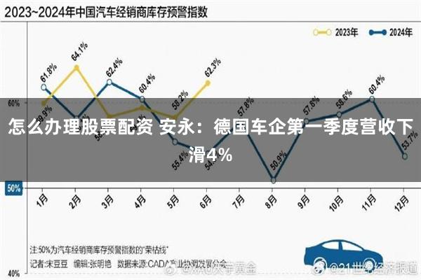 怎么办理股票配资 安永:德国车企第一季度营收下滑4%