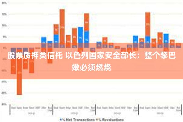 股票质押类信托 以色列国家安全部长：整个黎巴嫩必须燃烧