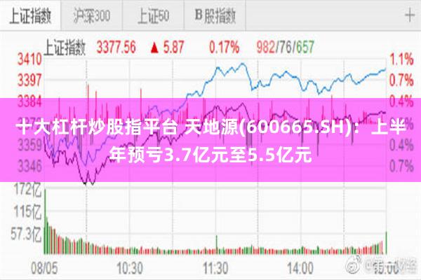 十大杠杆炒股指平台 天地源(600665.SH)：上半年预亏3.7亿元至5.5亿元