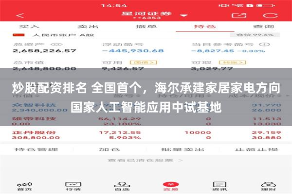 炒股配资排名 全国首个，海尔承建家居家电方向国家人工智能应用中试基地
