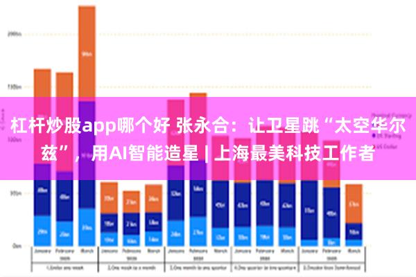 杠杆炒股app哪个好 张永合：让卫星跳“太空华尔兹”，用AI智能造星 | 上海最美科技工作者