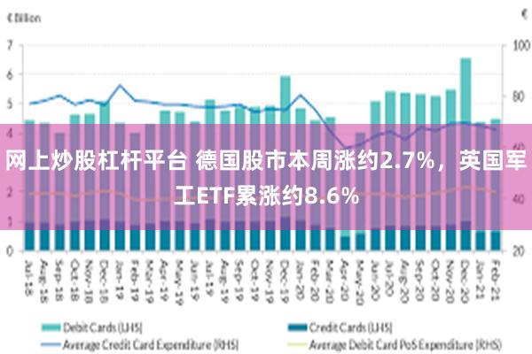 网上炒股杠杆平台 德国股市本周涨约2.7%，英国军工ETF累涨约8.6%