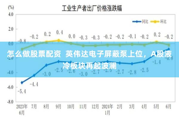 怎么做股票配资  英伟达电子屏蔽泵上位，A股液冷板块再起波澜