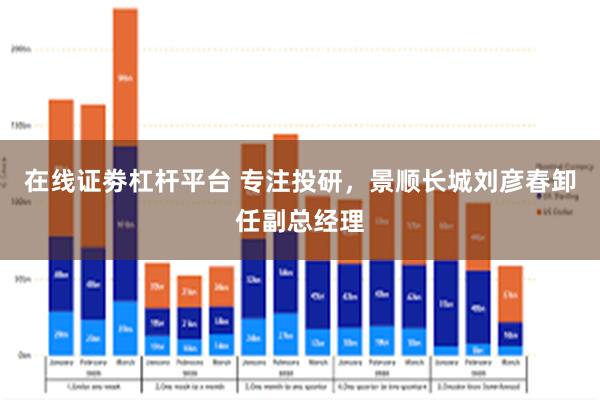 在线证劵杠杆平台 专注投研，景顺长城刘彦春卸任副总经理