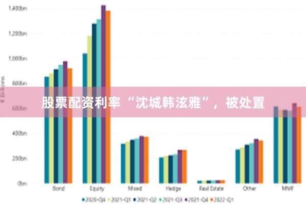 股票配资利率 “沈城韩泫雅”,被处置