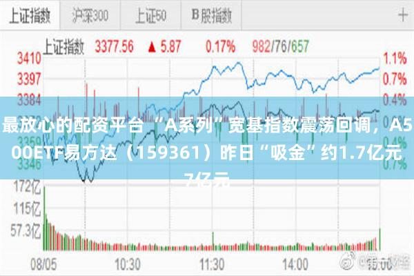 最放心的配资平台 “A系列”宽基指数震荡回调，A500ETF易方达（159361）昨日“吸金”约1.7亿元