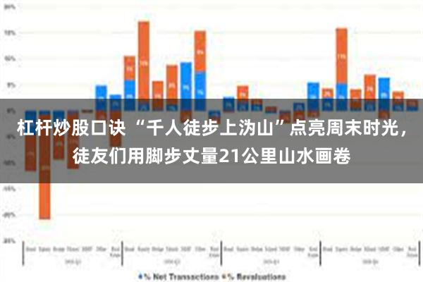 杠杆炒股口诀 “千人徒步上沩山”点亮周末时光，徒友们用脚步丈量21公里山水画卷